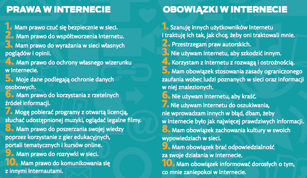 Prawa i obowizki w internecie.