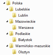tree_polska (3 kB)
